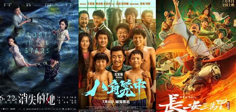 中国电影史上票房最高的十部电影，你看过几部？ - 360娱乐，你开心就好