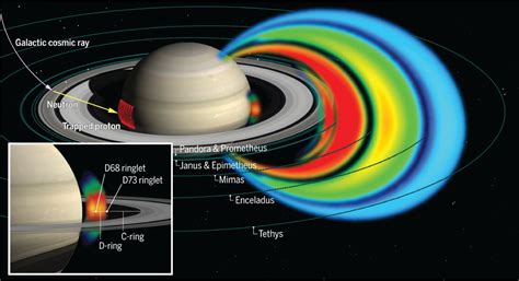 错过再等60年！明晚至22日，木星与土星将上演“星星相吸”|木星|地球|土星_新浪新闻