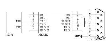 RS232 DB9 公头 母头 串口引脚定义_db9公母头接口定义-CSDN博客