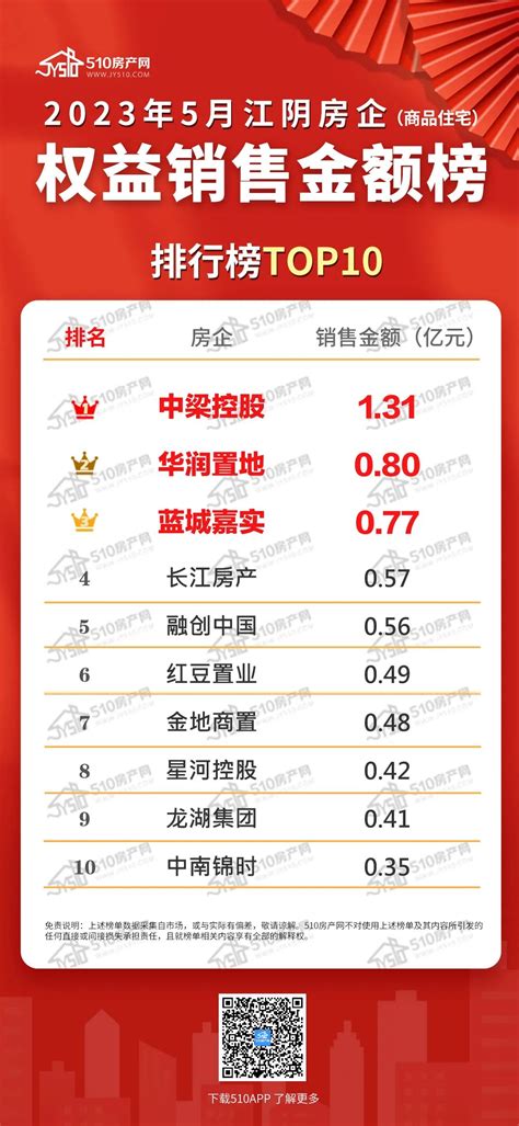 2019年深圳新房成交情况、各区与各月新房成交情况及2020年深圳楼市走向预测[图]_智研咨询