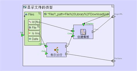 流程处理元件(4个) - Branch是哪些值 - 《可视化元件手册 - 帮助文档 - 教程》 - 极客文档