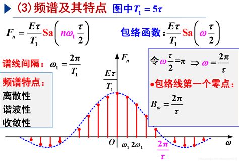 一种宽带线性调频信号的波达方向估计方法与流程