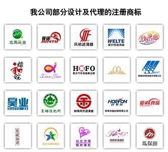 品牌命名公司起名商标命名，都必须遵循的六个要素！-上海尚略品牌营销策划公司