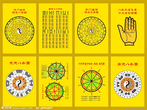 八卦五行图图片