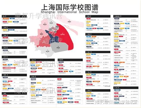 上海市16个区高中重本、一本及本科升学率及中考统招分数线 - 知乎