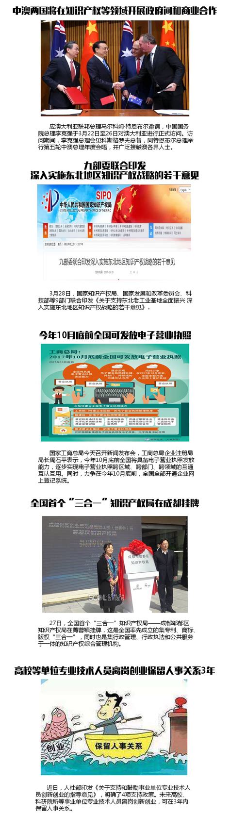 一周大事记1.8-1.12-中国企业知识产权网