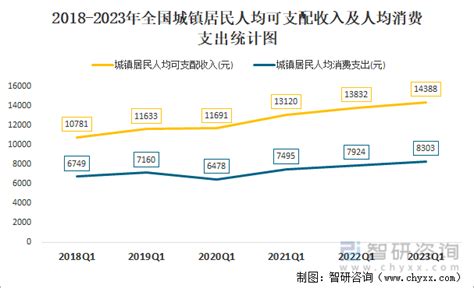 2010-2020年雅安市人口数量、人口性别构成及人口受教育程度统计分析_地区宏观数据频道-华经情报网