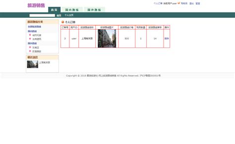 旅游线路设计PPT模板下载_编号qjvvoxwp_熊猫办公
