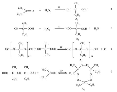 Amberlyst-15催化丁酮氧化制备过氧化甲乙酮