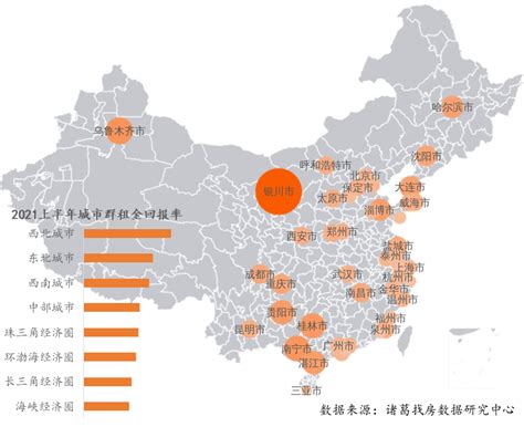 2018年全国各大城市房租收入比排行榜：北京60%，厦门达33.8%！|房租|排行榜|收入_新浪新闻