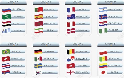 男篮世界杯分组出炉，中国队与塞尔维亚、波多黎各、南苏丹同组