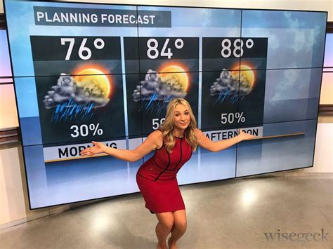 The Most Beautiful Women Forecasting the Weather
