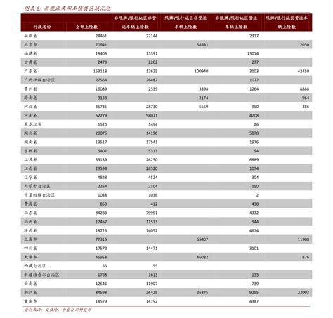 中国十大生物公司排名（中国生物制药）-yanbaohui