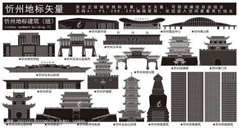 忻州市第七中学校学生宿舍楼建设项目用地规划概况公示