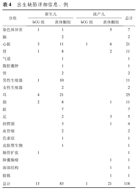 12元一公斤的孕妇尿，究竟有什么用？_百科TA说