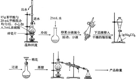 苯甲酸重结晶装置,重结晶装置,重结晶实验装置_大山谷图库