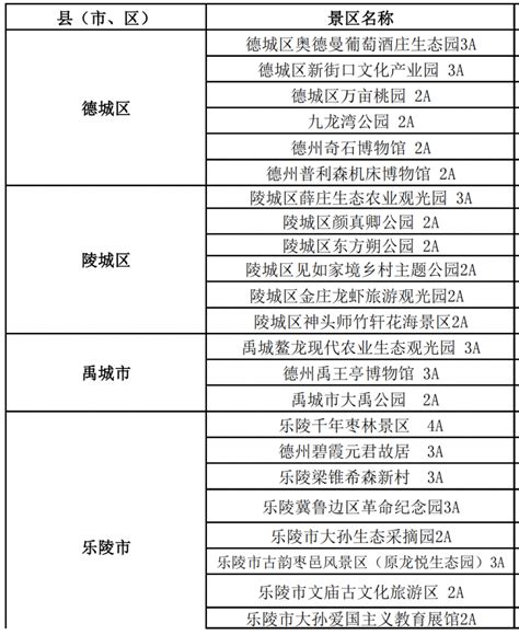 2019版江苏省优质企业名录（附14270家企业介绍）-中商产业研究院