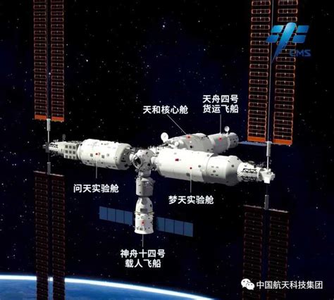 中国首次！2022年中国空间站六次发射任务，6名航天员会师太空|航天员|空间站|神舟_新浪新闻