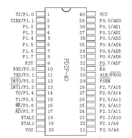8259芯片对应功能,6116芯片对应能,八片8259a级联可管理(第3页)_大山谷图库