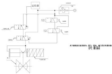 气路图图片