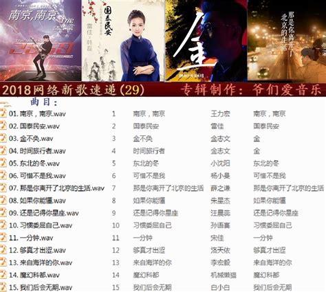 2018网络歌曲排行_中国歌曲排行榜 2018 33期 全球华人歌曲排行榜(3)_中国排行网