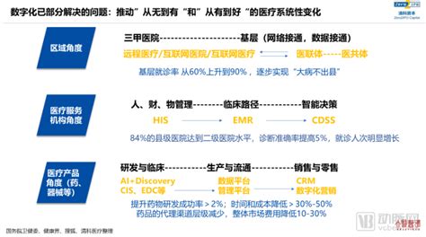 惠东网络数字化营销方式有哪些 服务为先「珍岛集团惠州分公司供应」 - 杂志新闻