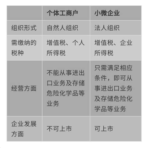 北京2016年京B公户标致江戈 价格：18000元 - 摩托车二手网