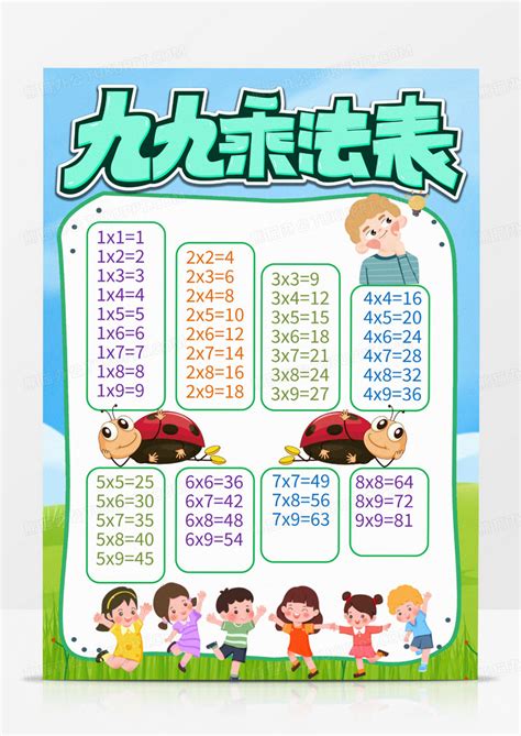 99乘法表图片