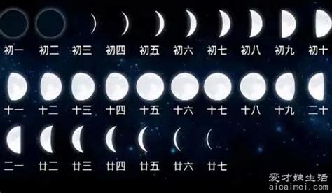 30天月相变化图,2020年9月月相变化图,一个月的月相图手绘_大山谷图库
