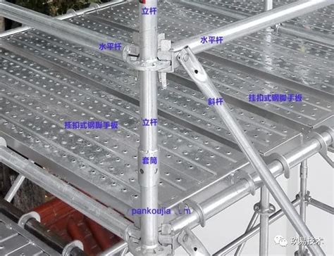 图解：盘扣式脚手架搭建步骤_横杆