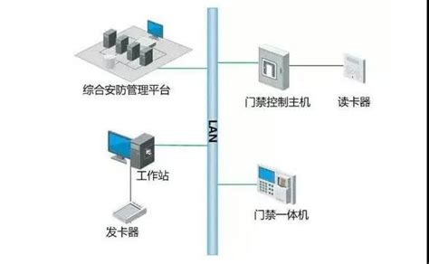 基于单片机控制的双伺服精密绕线机系统-东莞市龙鑫电子有限公司