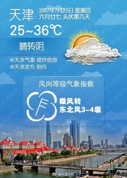 2017天津天气预报（每日更新）- 天津本地宝