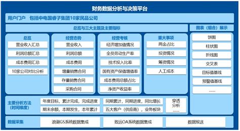 会计管理系统EXCEL模板下载_会计_图客巴巴