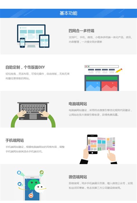 个性化网站企业网站设计图片_UI_编号4174796_红动中国