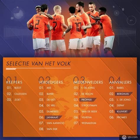 欧国联巡礼之荷兰队 荷兰VS法国或完成复仇_球天下体育