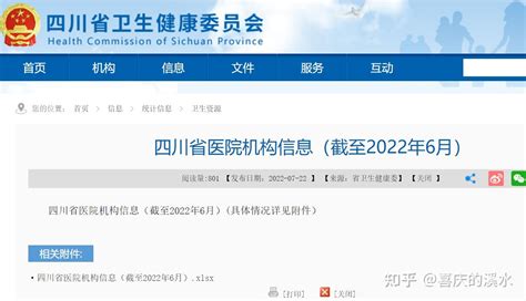 四川省成都市三甲医院名单（2022年版）(成都最好的医院 医院排名 百年医院史老照片） - 知乎