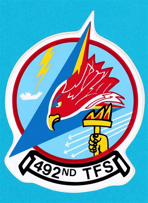 Squadron Patch – No. 492 Squadron RAAF – Unofficial Patch – Welcome to ...