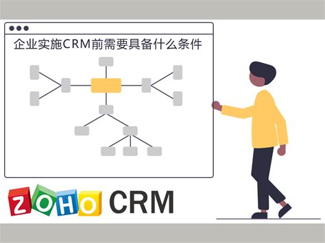 CRM管理系统定制 CRM系统定制开发公司 - 知乎
