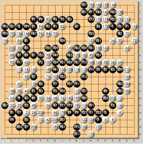 李世石vs.AlphaGo 人机大战五局棋谱回顾_新浪图片