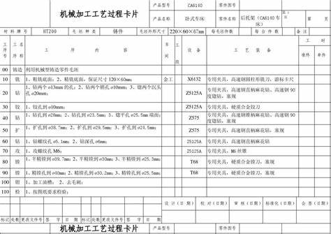 机械加工工艺过程卡片怎么写