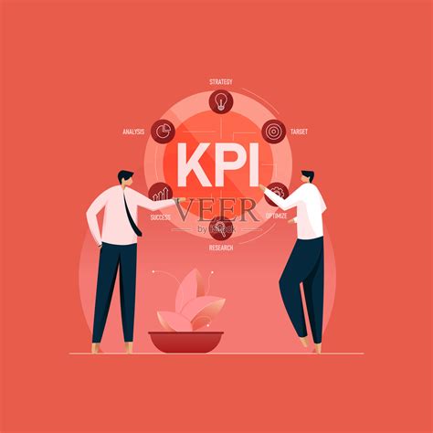 公司要进行部门绩效考核，请问关键绩效指标KPI一般要设置几个？ - 知乎