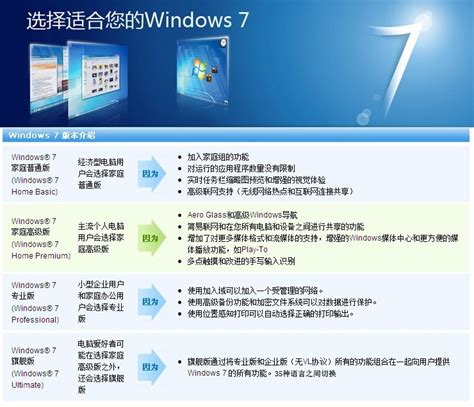 微软（中国）苏州科技园-EUD设计