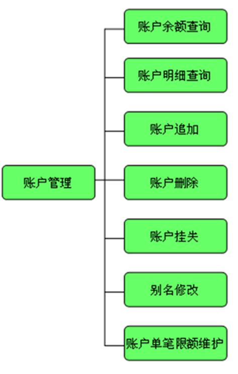 贵州省农村信用社标志logo图片-诗宸标志设计