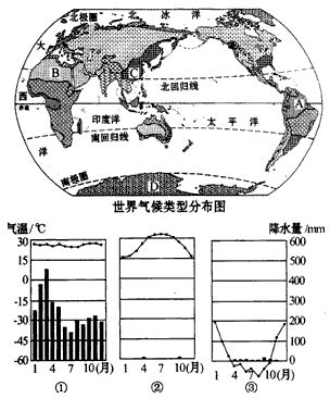 【地理百科】什么是积温、有效积温、活动积温？附中国温度带划分|青藏高原_新浪新闻