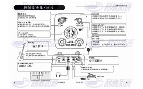 SSD514C中文使用说明书_电气_土木在线