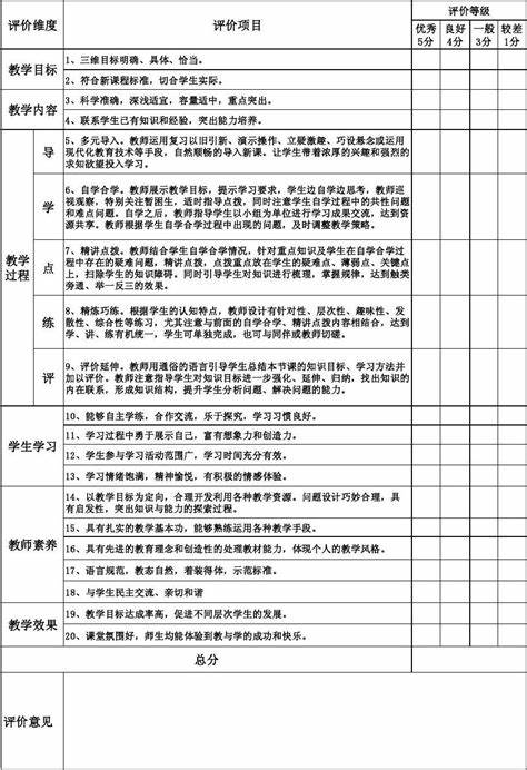 课堂教学评价的十大标准