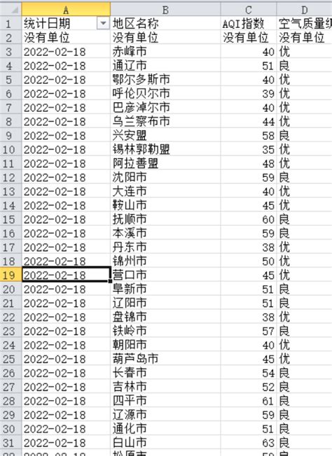 逐日 - 逐日怎么念 - 逐日的解释 - 逐日造句