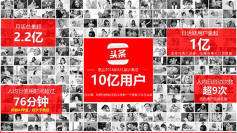 2018抖音网红美食营销推广方案_文库-报告厅
