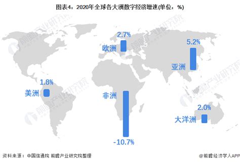 2019年，中国的综合国力在世界上能够排在什么水平？ - 知乎