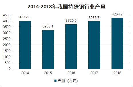 2020年中国办公软件行业市场现状及发展前景分析 预计全年市场规模将突破百亿元_前瞻趋势 - 前瞻产业研究院